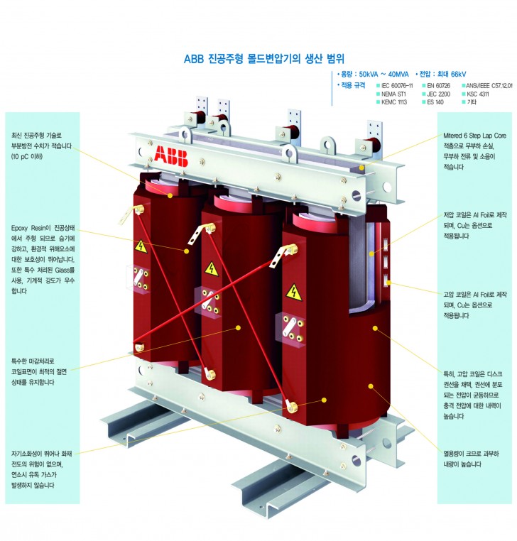 /Upload/project/2014-ooo-chemtech-en.jpg