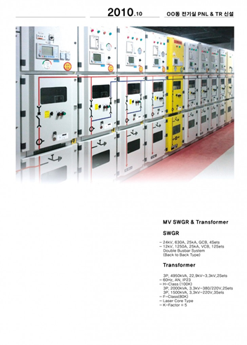 Phòng điện Nhà máy OO Electronics Gumi