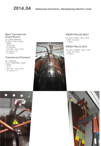 Nhà máy Samsung Electronics Việt Nam