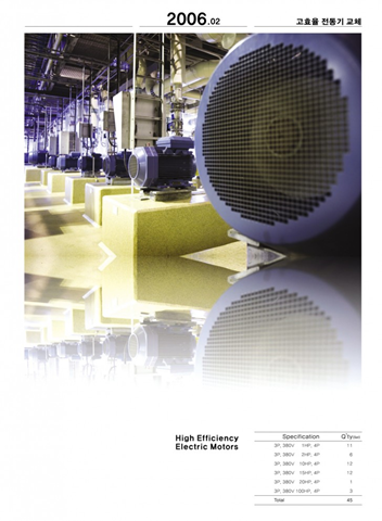 Thay thế động cơ điện hiệu suất cao