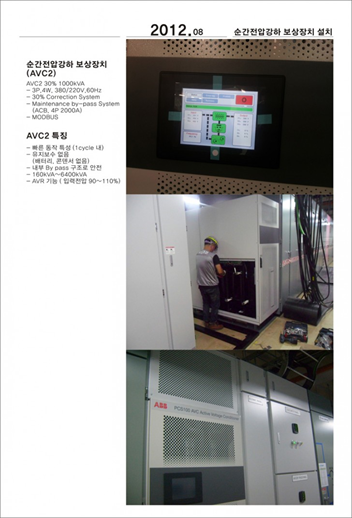 Active Voltage Conditioner (AVC)