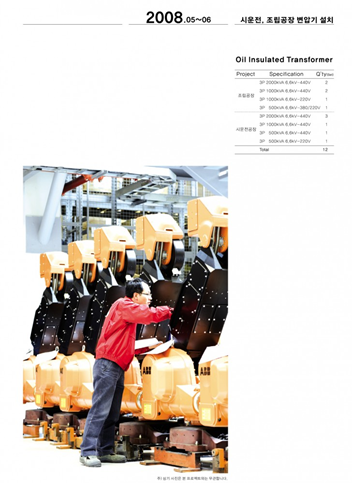 Kiểm tra hoạt động máy biến áp trong nhà máy lắp ráp