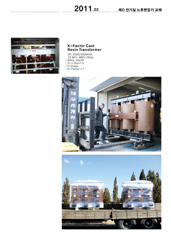 Man-ho Rope & Wire Chang won