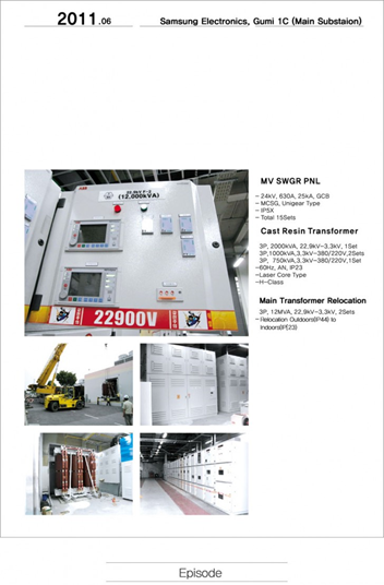 Main Electric Room