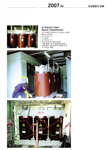 Thay thế Máy biến áp hỏng