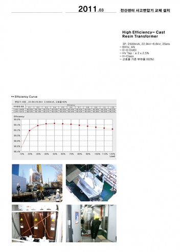 Trung tâm máy tính