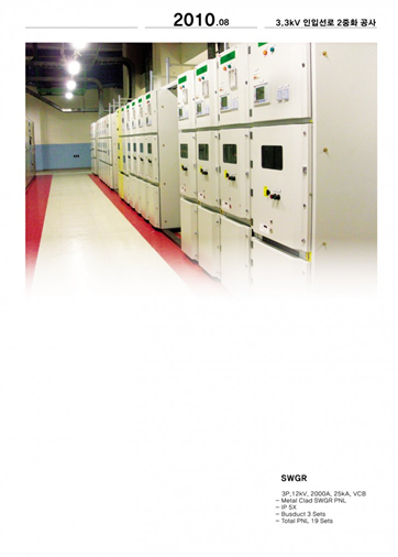 Dualization of 3.3KV Lead-in Line