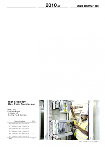 High Efficiency Cast Resin Transformer